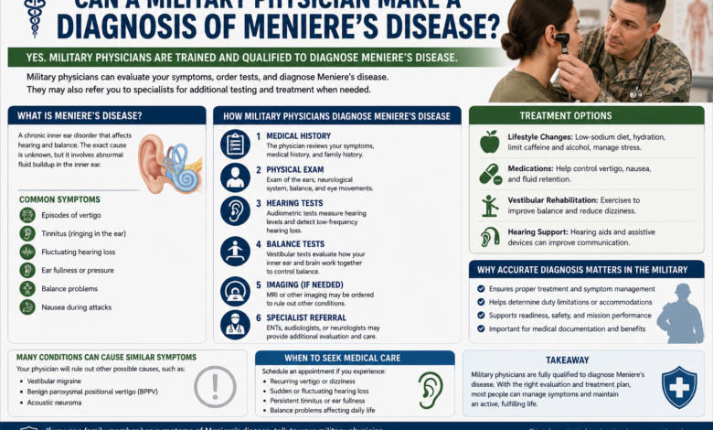 can a military physician make a diagnosis of meniere's disease