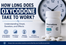 How Long Does Oxycodone Take to Work