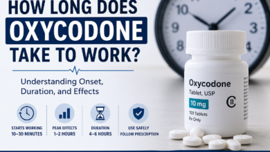 How Long Does Oxycodone Take to Work