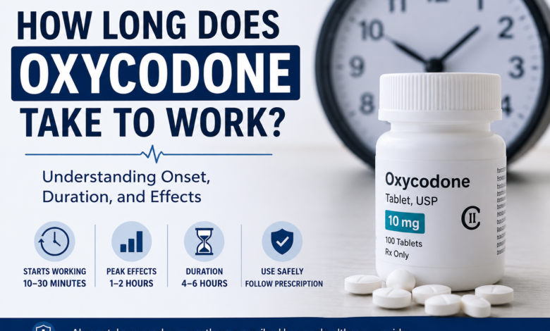 How Long Does Oxycodone Take to Work