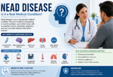 nead disease