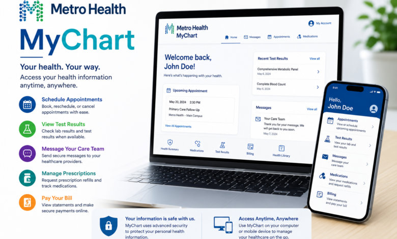 metro health mychart