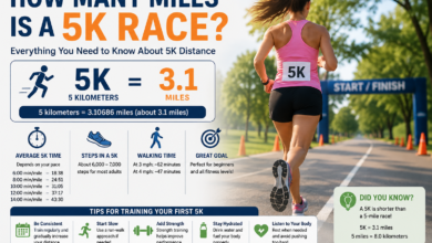 how many miles is a 5km race